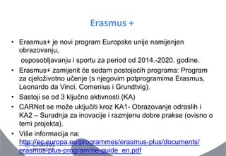 Erasmus	
 +
	
 
•  Erasmus+ je novi program Europske unije namijenjen
obrazovanju,
osposobljavanju i sportu za period od 2014.-2020. godine.
•  Erasmus+ zamijenit će sedam postojećih programa: Program
za cjeloživotno učenje (s njegovim potprogramima Erasmus,
Leonardo da Vinci, Comenius i Grundtvig).
•  Sastoji se od 3 ključne aktivnosti (KA)
•  CARNet se može uključiti kroz KA1- Obrazovanje odraslih i
KA2 – Suradnja za inovacije i razmjenu dobre prakse (ovisno o
temi projekta).
•  Više informacija na:
http://ec.europa.eu/programmes/erasmus-plus/documents/
erasmus-plus-programme-guide_en.pdf

 