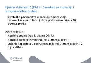Ključna	
 akJvnost	
 2	
 (KA2)	
 –	
 Suradnja	
 za	
 inovacije	
 i	
 
razmjenu	
 dobre	
 prakse	
 
•  Strateška partnerstva u području obrazovanja,
osposobljavanja i mladih (rok za podnošenje prijava 30.
travnja 2014.)
Ostali natječaji:
•  Koalicije znanja (rok 3. travnja 2014.)
•  Koalicija sektorskih vještina (rok 3. travnja 2014.)
•  Jačanje kapaciteta u području mladih (rok 3. travnja 2014., 2.
rujna 2014.)

 