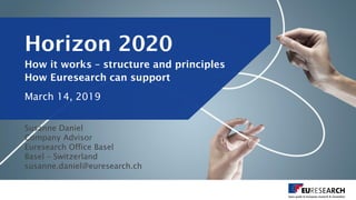 Horizon 2020
How it works – structure and principles
How Euresearch can support
March 14, 2019
Susanne Daniel
Company Advisor
Euresearch Office Basel
Basel – Switzerland
susanne.daniel@euresearch.ch
 