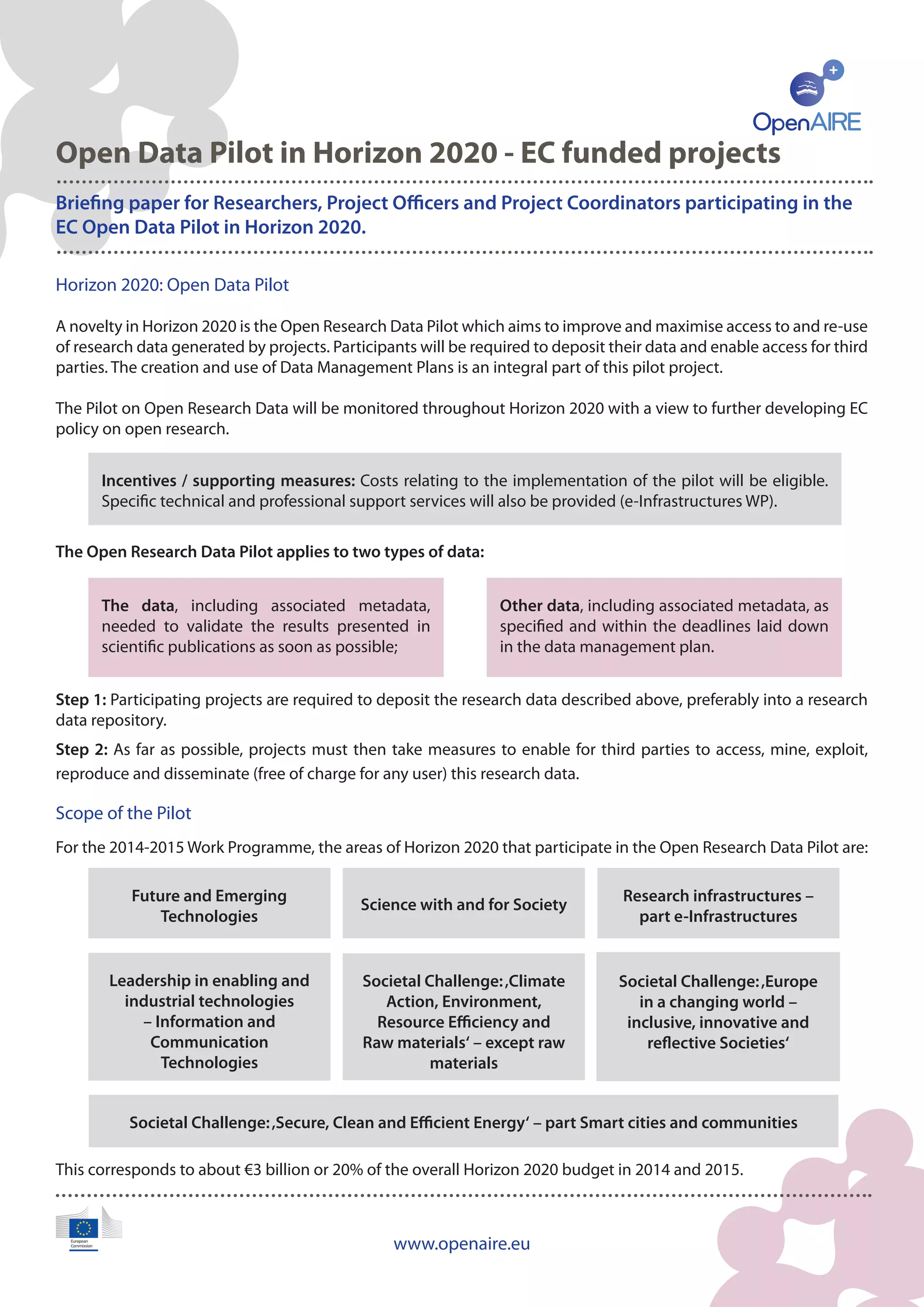 Open Data Pilot in Horizon 2020 - EC funded projects
Briefing paper for Researchers, Project Officers and Project Coordinators participating in the
EC Open Data Pilot in Horizon 2020.
Horizon 2020: Open Data Pilot
A novelty in Horizon 2020 is the Open Research Data Pilot which aims to improve and maximise access to and re-use
of research data generated by projects. Participants will be required to deposit their data and enable access for third
parties. The creation and use of Data Management Plans is an integral part of this pilot project.
The Pilot on Open Research Data will be monitored throughout Horizon 2020 with a view to further developing EC
policy on open research.
The Open Research Data Pilot applies to two types of data:
Step 1: Participating projects are required to deposit the research data described above, preferably into a research
data repository.
Step 2: As far as possible, projects must then take measures to enable for third parties to access, mine, exploit,
reproduce and disseminate (free of charge for any user) this research data.
Scope of the Pilot
For the 2014-2015 Work Programme, the areas of Horizon 2020 that participate in the Open Research Data Pilot are:
This corresponds to about €3 billion or 20% of the overall Horizon 2020 budget in 2014 and 2015.
www.openaire.eu
The data, including associated metadata,
needed to validate the results presented in
scientific publications as soon as possible;
Incentives / supporting measures: Costs relating to the implementation of the pilot will be eligible.
Specific technical and professional support services will also be provided (e-Infrastructures WP).
Other data, including associated metadata, as
specified and within the deadlines laid down
in the data management plan.
Future and Emerging
Technologies
Research infrastructures –
part e-Infrastructures
Leadership in enabling and
industrial technologies
– Information and
Communication
Technologies
Societal Challenge:‚Secure, Clean and Efficient Energy‘ – part Smart cities and communities
Societal Challenge:‚Climate
Action, Environment,
Resource Efficiency and
Raw materials‘ – except raw
materials
Societal Challenge:‚Europe
in a changing world –
inclusive, innovative and
reflective Societies‘
Science with and for Society
 