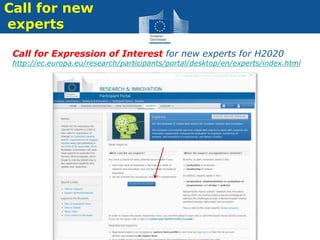 Call for new
experts
Call for Expression of Interest for new experts for H2020
http://ec.europa.eu/research/participants/p...