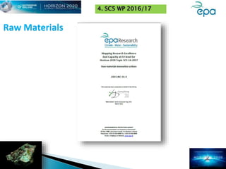 EPA Horizon 2020 SC5 Roadshow presentation - NUIG 27.04.16