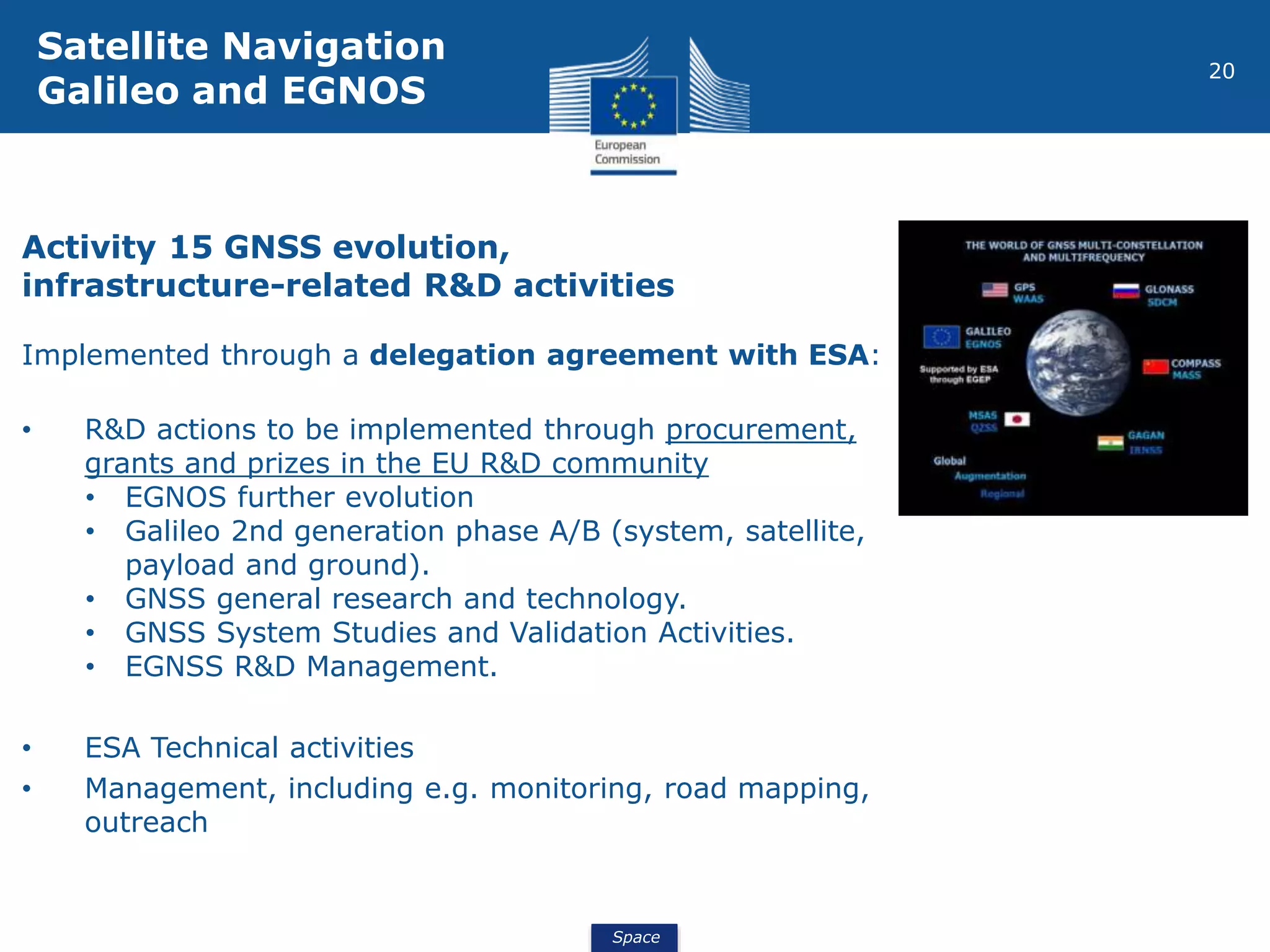 Space
20
Activity 15 GNSS evolution,
infrastructure-related R&D activities
Implemented through a delegation agreement with ESA:
• R&D actions to be implemented through procurement,
grants and prizes in the EU R&D community
• EGNOS further evolution
• Galileo 2nd generation phase A/B (system, satellite,
payload and ground).
• GNSS general research and technology.
• GNSS System Studies and Validation Activities.
• EGNSS R&D Management.
• ESA Technical activities
• Management, including e.g. monitoring, road mapping,
outreach
Satellite Navigation
Galileo and EGNOS
 