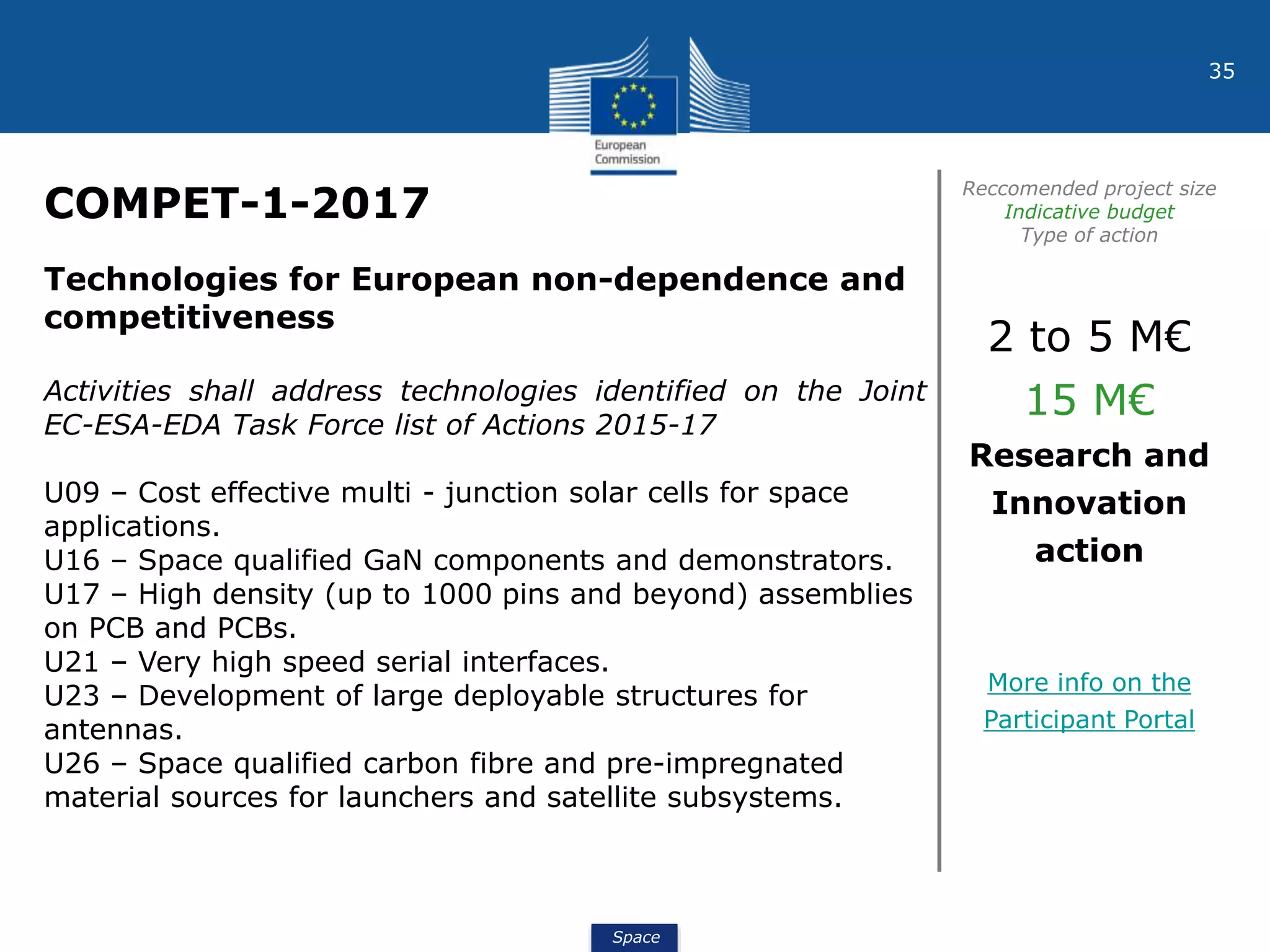 Space
35
COMPET-1-2017
Reccomended project size
Indicative budget
Type of action
Technologies for European non-dependence and
competitiveness
Activities shall address technologies identified on the Joint
EC-ESA-EDA Task Force list of Actions 2015-17
U09 – Cost effective multi - junction solar cells for space
applications.
U16 – Space qualified GaN components and demonstrators.
U17 – High density (up to 1000 pins and beyond) assemblies
on PCB and PCBs.
U21 – Very high speed serial interfaces.
U23 – Development of large deployable structures for
antennas.
U26 – Space qualified carbon fibre and pre-impregnated
material sources for launchers and satellite subsystems.
2 to 5 M€
15 M€
Research and
Innovation
action
More info on the
Participant Portal
 