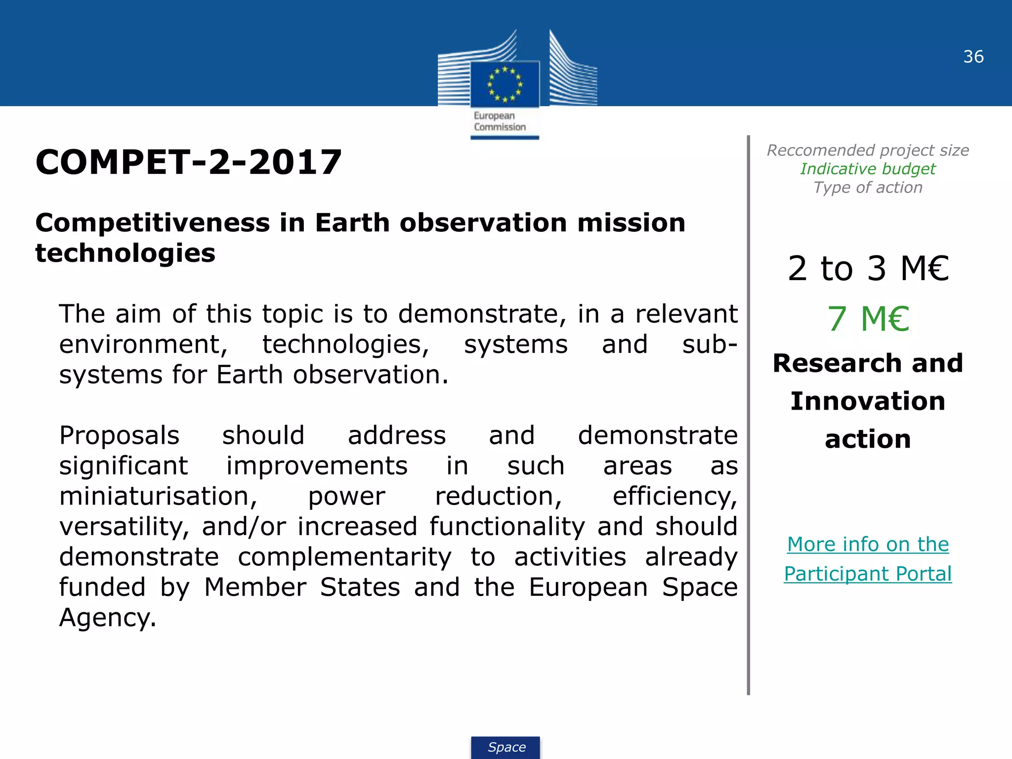 Space
36
COMPET-2-2017
Reccomended project size
Indicative budget
Type of action
Competitiveness in Earth observation mission
technologies
The aim of this topic is to demonstrate, in a relevant
environment, technologies, systems and sub-
systems for Earth observation.
Proposals should address and demonstrate
significant improvements in such areas as
miniaturisation, power reduction, efficiency,
versatility, and/or increased functionality and should
demonstrate complementarity to activities already
funded by Member States and the European Space
Agency.
2 to 3 M€
7 M€
Research and
Innovation
action
More info on the
Participant Portal
 