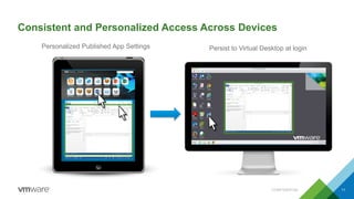Consistent and Personalized Access Across Devices
Personalized Published App Settings Persist to Virtual Desktop at login
11CONFIDENTIAL
 