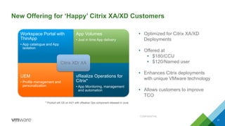 CONFIDENTIAL
17
New Offering for ‘Happy’ Citrix XA/XD Customers
Workspace Portal with
ThinApp
• App catalogue and App
isolation
App Volumes
• Just in time App delivery
UEM
• Profile management and
personalization
vRealize Operations for
Citrix*
• App Monitoring, management
and automation
Citrix XD/ XA
• Optimized for Citrix XA/XD
Deployments
• Offered at
• $180/CCU
• $120/Named user
• Enhances Citrix deployments
with unique VMware technology
• Allows customers to improve
TCO
* Product will GA on 4/21 with vRealize Ops component released in June
 
