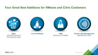 Four Great New Additions for VMware and Citrix Customers
6
Linux DesktopsApps
Unlimited Access &
Chromebook-ready
UEM
Simple and Scalable
Horizon App Management
Optimized for Citrix
CONFIDENTIAL
 
