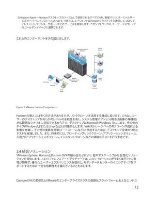 【リファレンスアーキテクチャー】Datrium DVX プラットフォームと VMware Horizon 7 による 500 / 1,000 ...