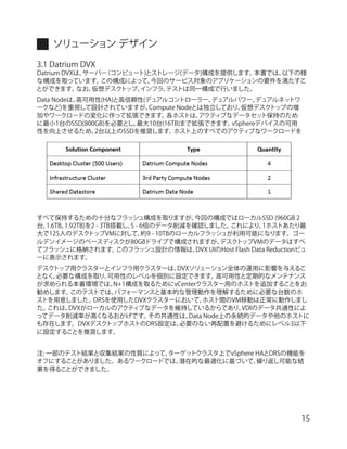 【リファレンスアーキテクチャー】Datrium DVX プラットフォームと VMware Horizon 7 による 500 / 1,000 ...