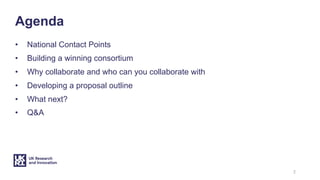 Agenda
2
• National Contact Points
• Building a winning consortium
• Why collaborate and who can you collaborate with
• De...