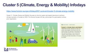 Cluster 5 (Climate, Energy & Mobility) Infodays
https://www.horizon-europe-infodays2021.eu/event/cluster-5-climate-energy-...