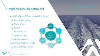 Implementation pathways
Kick-off Partnership BoardI 11
Zero emissions
• Simplification of fleet into 6 ship types
q Long distance ships
q Cruise ships
q Ferries
q Inland vessels
q Short-sea ships
q Offshore vessels
• Distinction made in trade
q Liner or tramp service
 