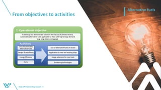 From objectives to activities
Kick-off Partnership BoardI 18
Alternative fuels
 