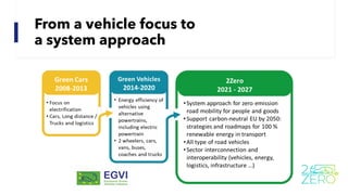 From a vehicle focus to
a system approach
 