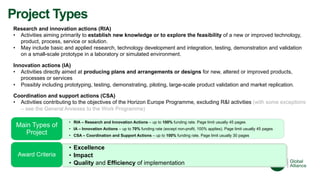 Research and innovation actions (RIA)
• Activities aiming primarily to establish new knowledge or to explore the feasibility of a new or improved technology,
product, process, service or solution.
• May include basic and applied research, technology development and integration, testing, demonstration and validation
on a small-scale prototype in a laboratory or simulated environment.
Innovation actions (IA)
• Activities directly aimed at producing plans and arrangements or designs for new, altered or improved products,
processes or services
• Possibly including prototyping, testing, demonstrating, piloting, large-scale product validation and market replication.
Coordination and support actions (CSA)
• Activities contributing to the objectives of the Horizon Europe Programme, excluding R&I activities (with some exceptions
– see the General Annexes to the Work Programme)
• RIA – Research and Innovation Actions – up to 100% funding rate. Page limit usually 45 pages
• IA – Innovation Actions – up to 70% funding rate (except non-profit, 100% applies). Page limit usually 45 pages
• CSA – Coordination and Support Actions – up to 100% funding rate. Page limit usually 30 pages
Main Types of
Project
Project Types
• Excellence
• Impact
• Quality and Efficiency of implementation
Award Criteria
 