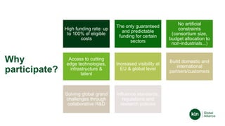 Why
participate?
High funding rate: up
to 100% of eligible
costs
The only guaranteed
and predictable
funding for certain
sectors
No artificial
constraints
(consortium size,
budget allocation to
non-industrials...)
Access to cutting
edge technologies,
infrastructure &
talent
Increased visibility at
EU & global level
Build domestic and
international
partners/customers
Solving global grand
challenges through
collaborative R&D
Influence standards,
regulations and
research policies
Creating UK jobs,
growth and stronger
supply chains
 