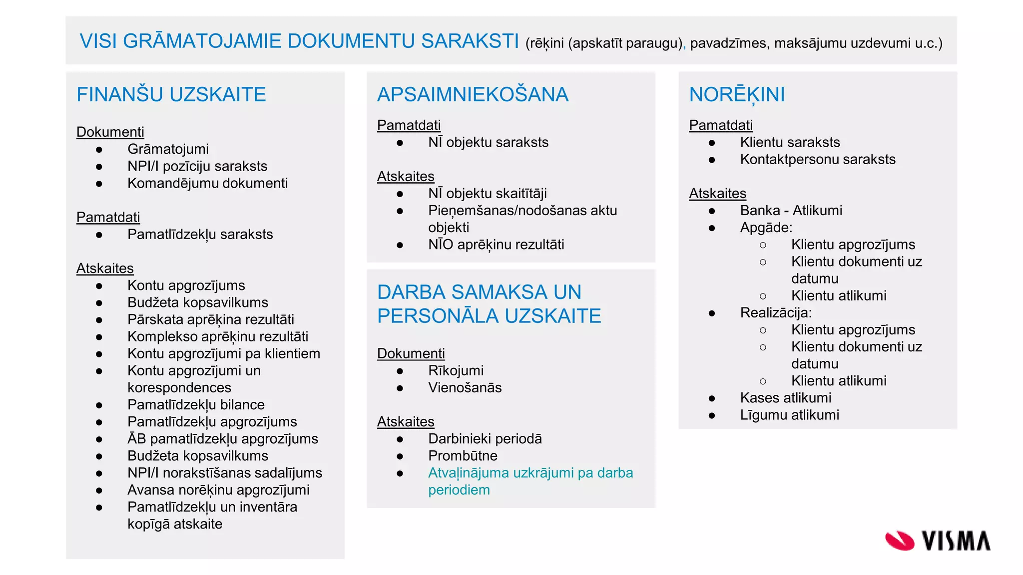 Horizon Excel spraudnis | PPTX