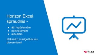 Horizon Excel spraudnis | PPTX