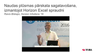 Horizon Excel spraudnis | PPTX