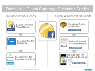 Facebook’s Global Currency - Facebook Credits
In-Game Virtual Goods                                                Digital...