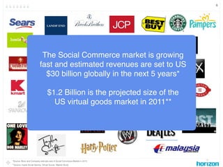6




                            The Social Commerce market is growing
                                            Turnin...