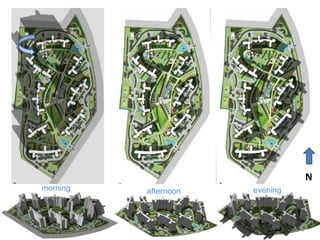 morning afternoon evening 
N 
 