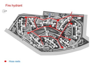 Fire hydrant 
Hose reels 
 