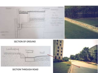 SECTION OF GROUND 
SECTION THROUGH ROAD 
 
