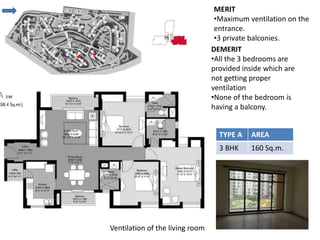 MERIT 
•Maximum ventilation on the 
entrance. 
•3 private balconies. 
DEMERIT 
•All the 3 bedrooms are 
provided inside which are 
not getting proper 
ventilation 
•None of the bedroom is 
having a balcony. 
TYPE A AREA 
3 BHK 160 Sq.m. 
Ventilation of the living room 
 