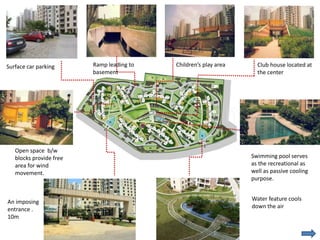 Children’s play area Club house located at 
the center 
Swimming pool serves 
as the recreational as 
well as passive cooling 
purpose. 
Open space b/w 
blocks provide free 
area for wind 
movement. 
An imposing 
entrance . 
10m 
Water feature cools 
down the air 
Ramp leading to 
basement 
Surface car parking 
 