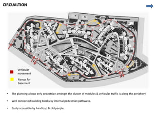 CIRCUALTION 
Vehicular 
movement 
Ramps for 
basement 
• The planning allows only pedestrian amongst the cluster of modules & vehicular traffic is along the periphery. 
• Well connected building blocks by internal pedestrian pathways. 
• Easily accessible by handicap & old people. 
 