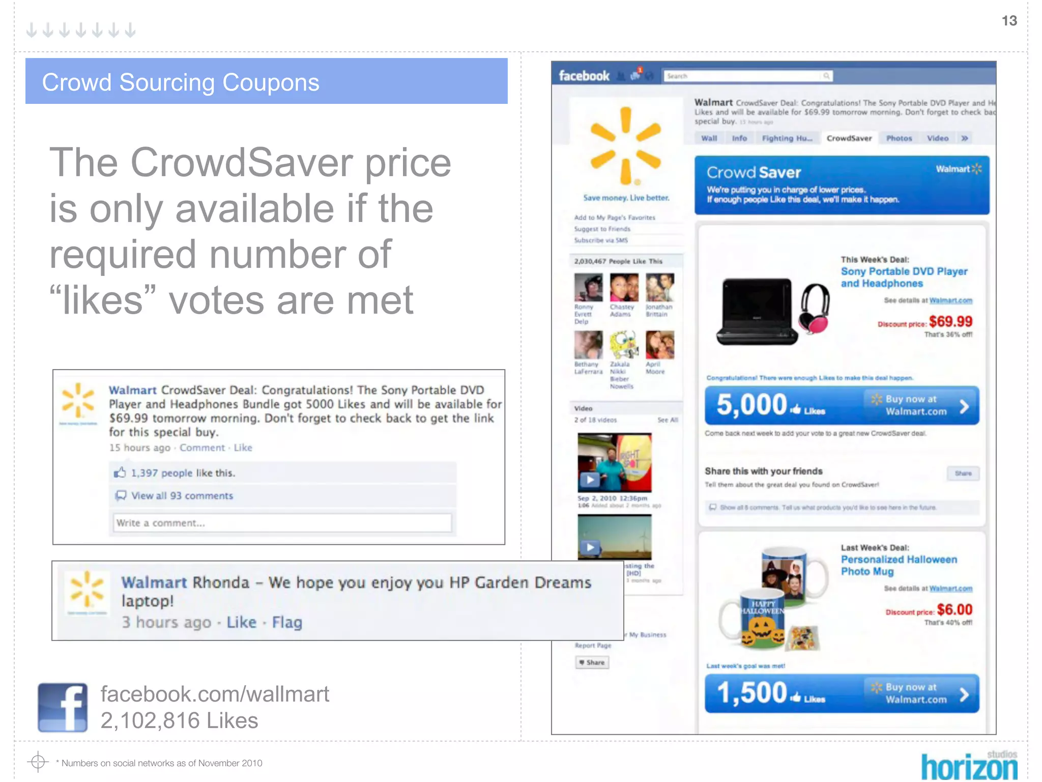 13



Crowd Sourcing Coupons


The CrowdSaver price
is only available if the
required number of
“likes” votes are met




           facebook.com/wallmart
           2,102,816 Likes
 * Numbers on social networks as of November 2010
 