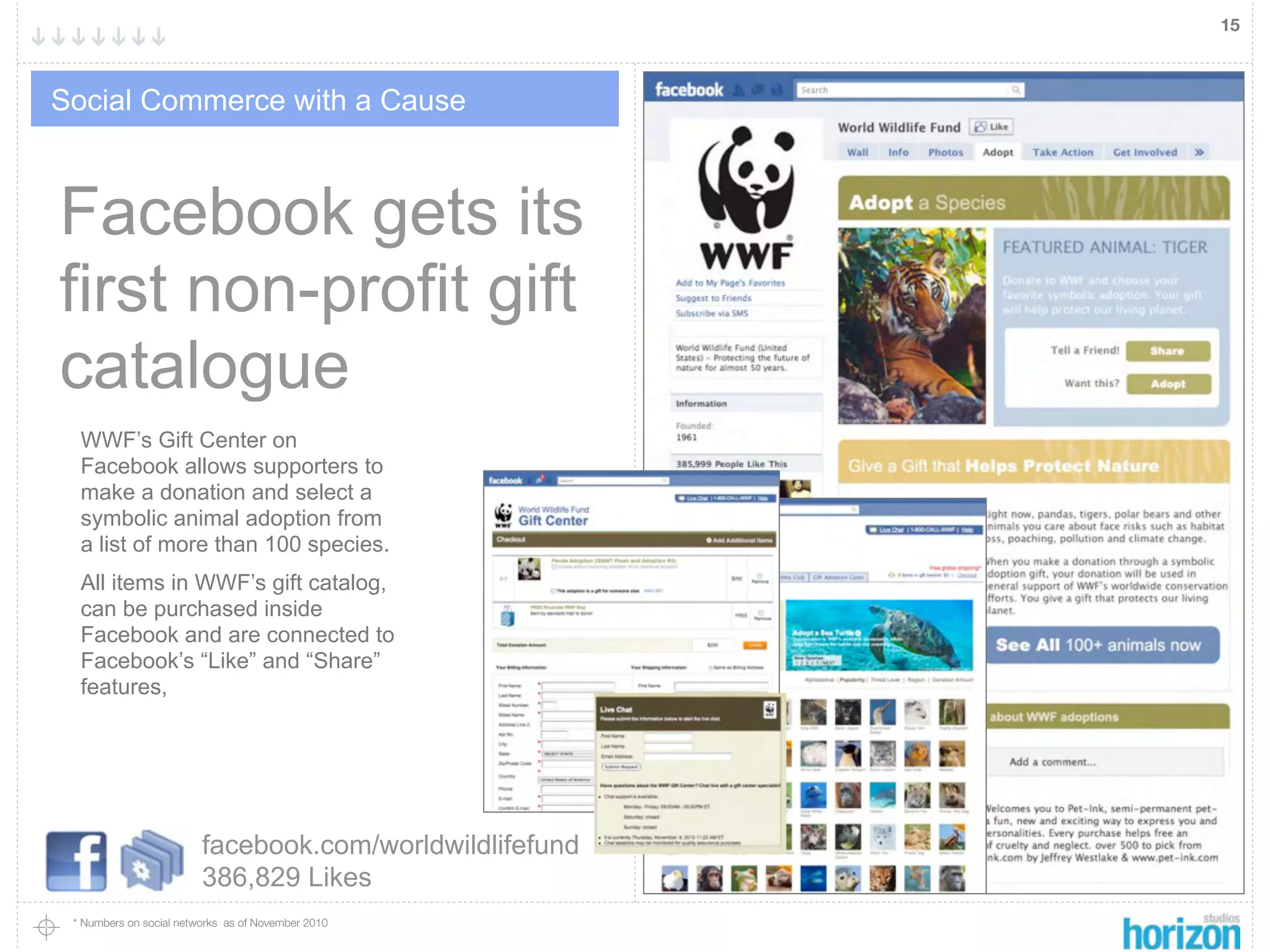 15



Social Commerce with a Cause



Facebook gets its
first non-profit gift
catalogue
  WWF’s Gift Center on
  Facebook allows supporters to
  make a donation and select a
  symbolic animal adoption from
  a list of more than 100 species.
  All items in WWF’s gift catalog,
  can be purchased inside
  Facebook and are connected to
  Facebook’s “Like” and “Share”
  features,




                         facebook.com/worldwildlifefund
                         386,829 Likes
 * Numbers on social networks as of November 2010
 