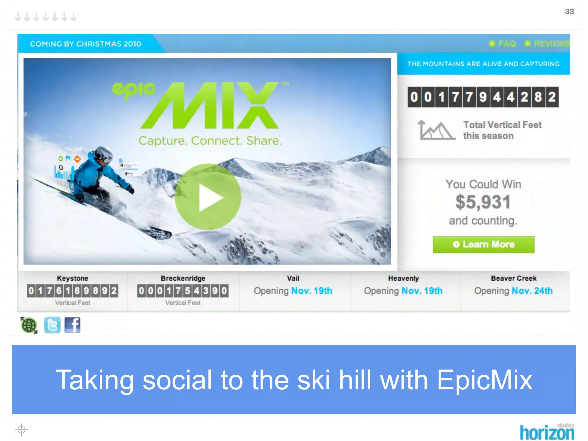 33




Taking social to the ski hill with EpicMix
 
