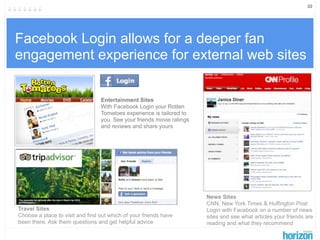 22




Facebook Login allows for a deeper fan
engagement experience for external web sites

                              ...
