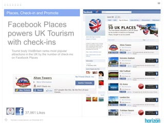 32



Places, Check-in and Promote


Facebook Places
powers UK Tourism
with check-ins
   Tourist body VisitBritain ranks m...