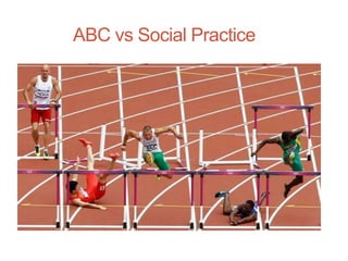 ABC vs Social Practice
 
