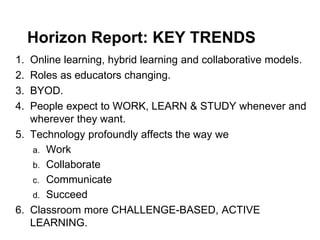 Horizon Report: KEY TRENDS
1. Online learning, hybrid learning and collaborative models.
2. Roles as educators changing.
3. BYOD.
4. People expect to WORK, LEARN & STUDY whenever and
   wherever they want.
5. Technology profoundly affects the way we
   a. Work
   b. Collaborate
   c. Communicate
   d. Succeed
6. Classroom more CHALLENGE-BASED, ACTIVE
   LEARNING.
 