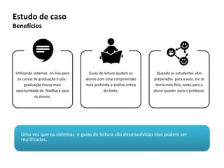 Utilizando sistemas on-line para
os cursos de graduação e pós -
graduação houve mais
oportunidade de feedback para
os alunos;
Guias de leitura ajudam os
alunos com uma compreensão
mais profunda e análise crítica
do texto;
Quando os estudantes vêm
preparados para a aula, ela se
torna mais feliz, tanto para o
aluno quanto para o professor.
Uma vez que os sistemas e guias de leitura são desenvolvidas elas podem ser
reutilizadas.
Estudo de caso
Benefícios
 