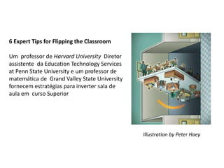 Illustration by Peter Hoey
Leituras sobre a sala de aula invertida
6 Expert Tips for Flipping the Classroom
Um professor de Harvard University Diretor
assistente da Education Technology Services
at Penn State University e um professor de
matemática de Grand Valley State University
fornecem estratégias para inverter sala de
aula em curso Superior
 