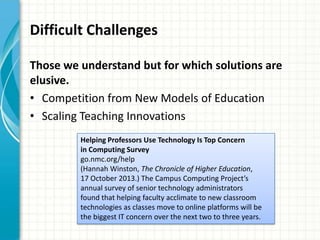 Difficult Challenges
Those we understand but for which solutions are
elusive.
• Competition from New Models of Education
• Scaling Teaching Innovations
Helping Professors Use Technology Is Top Concern
in Computing Survey
go.nmc.org/help
(Hannah Winston, The Chronicle of Higher Education,
17 October 2013.) The Campus Computing Project’s
annual survey of senior technology administrators
found that helping faculty acclimate to new classroom
technologies as classes move to online platforms will be
the biggest IT concern over the next two to three years.
 