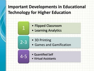 • Flipped Classroom
• Learning Analytics1
• 3D Printing
• Games and Gamification
2-3
• Quantified Self
• Virtual Assistants4-5
Important Developments in Educational
Technology for Higher Education
 