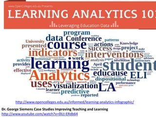 Dr. George Siemens Case Studies Improving Teaching and Learning
http://www.youtube.com/watch?v=0ILt-ERdb64
http://www.opencolleges.edu.au/informed/learning-analytics-infographic/
 