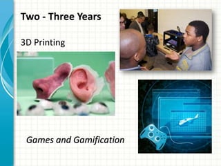 Two - Three Years
3D Printing
Games and Gamification
 