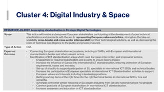 Cluster 4: Digital Industry & Space
21
RESILIENCE-49-2022: Leveraging standardisation in Strategic Digital Technologies
Scope This action will involve and empower European stakeholders participating at the development of open technical
specifications and standards with the aim to representing European values and ethics, strengthen the take-up,
scalability cross-border and cross-sector interoperability of their technological solutions, as well as, decreasing the
costs of technical due diligence to the public and private procurers
Type of Action CSA
Expected
Outcome
• Connecting European stakeholders ecosystems, including of SMEs, with European and International
standardisation bodies and other relevant actors.
• Identification of ICT standardisation areas which need European intervention and proposal of actions;
• Engagement of required stakeholders and experts to ensure lasting impact;
• Increase the influence or Europe into international ICT standardisation, ensuring promotion of European
requirements, values and interests;
• Set-up of a facility to support participation of EU specialists in international ICT SDOs and technical bodies.
• Increase the participation of European specialists in international ICT Standardisation activities to support
European values and interests, including in leadership positions.
• Getting working items at the right time into the right technical bodies in international SDOs, fora and
consortia.
• Synergies with other similar initiatives or EU players including from EU (and national) funded R&I projects
• Common positions of European stakeholders in international ICT standardisation.
• Increase awareness and education on ICT standardisation
 
