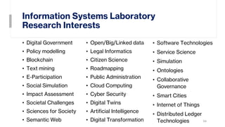 Information Systems Laboratory
Research Interests
• Digital Government
• Policy modelling
• Blockchain
• Text mining
• E-Participation
• Social Simulation
• Impact Assessment
• Societal Challenges
• Sciences for Society
• Semantic Web 34
• Open/Big/Linked data
• Legal Informatics
• Citizen Science
• Roadmapping
• Public Administration
• Cloud Computing
• Cyber Security
• Digital Twins
• Artificial Intelligence
• Digital Transformation
• Software Technologies
• Service Science
• Simulation
• Ontologies
• Collaborative
Governance
• Smart Cities
• Internet of Things
• Distributed Ledger
Technologies
 