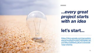 …every great
project starts
with an idea
let’s start…
35
https://docs.google.com/spreadshe
ets/d/1mcRq2O4JGKTAR39NM_N2
rrU7Wky75SRdwG_BCwTn1S4/edit
?usp=sharing
 