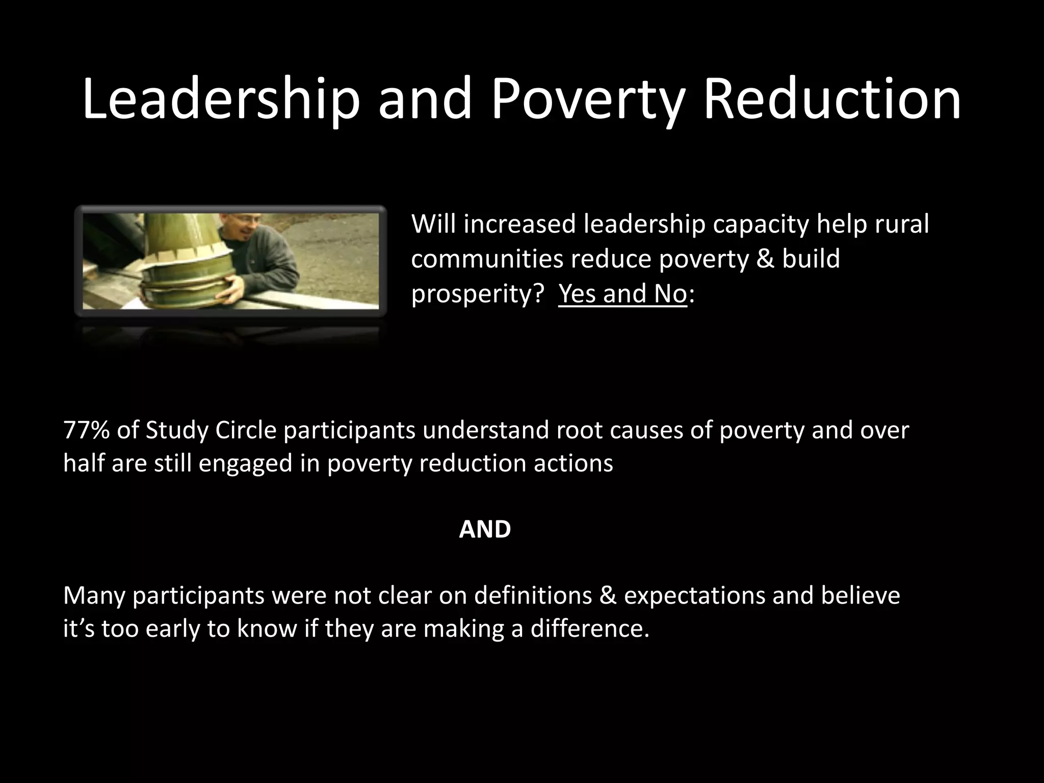Leadership and Poverty Reduction
                              Will increased leadership capacity help rural
                              communities reduce poverty & build
                              prosperity? Yes and No:



77% of Study Circle participants understand root causes of poverty and over
half are still engaged in poverty reduction actions

                                   AND

Many participants were not clear on definitions & expectations and believe
it’s too early to know if they are making a difference.
 