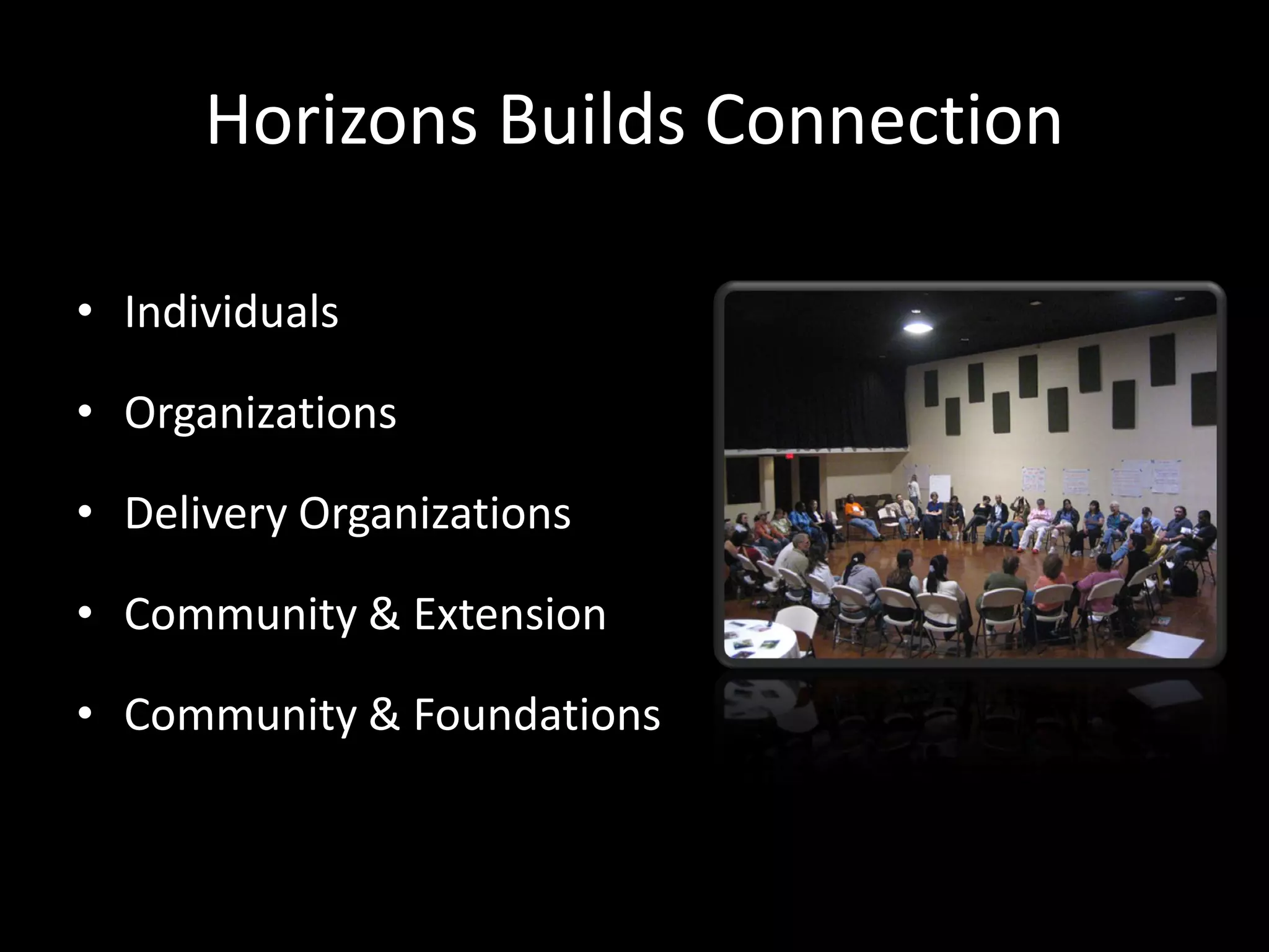 Horizons Builds Connection

• Individuals

• Organizations

• Delivery Organizations

• Community & Extension

• Community & Foundations
 